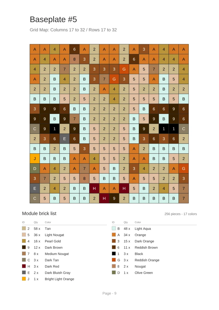 Grid 5