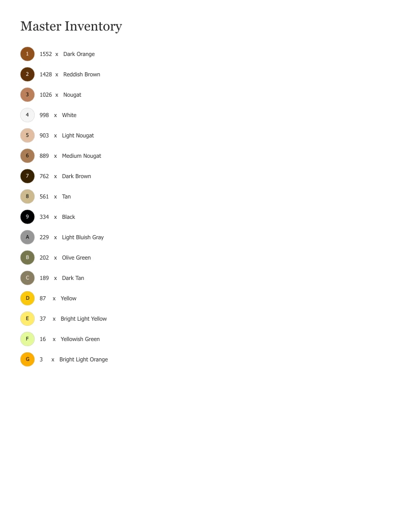 Parts List