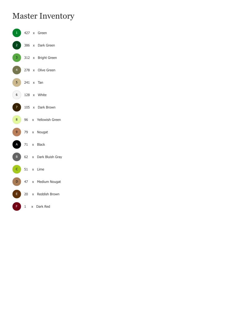 Parts list