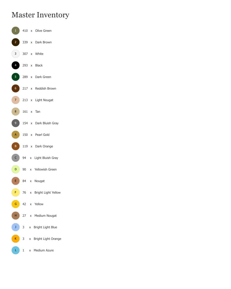 Parts List
