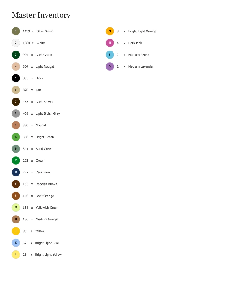 Parts list excerpt