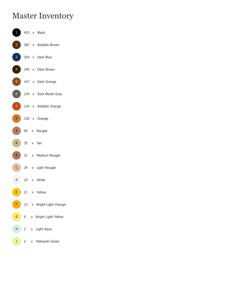 Parts list