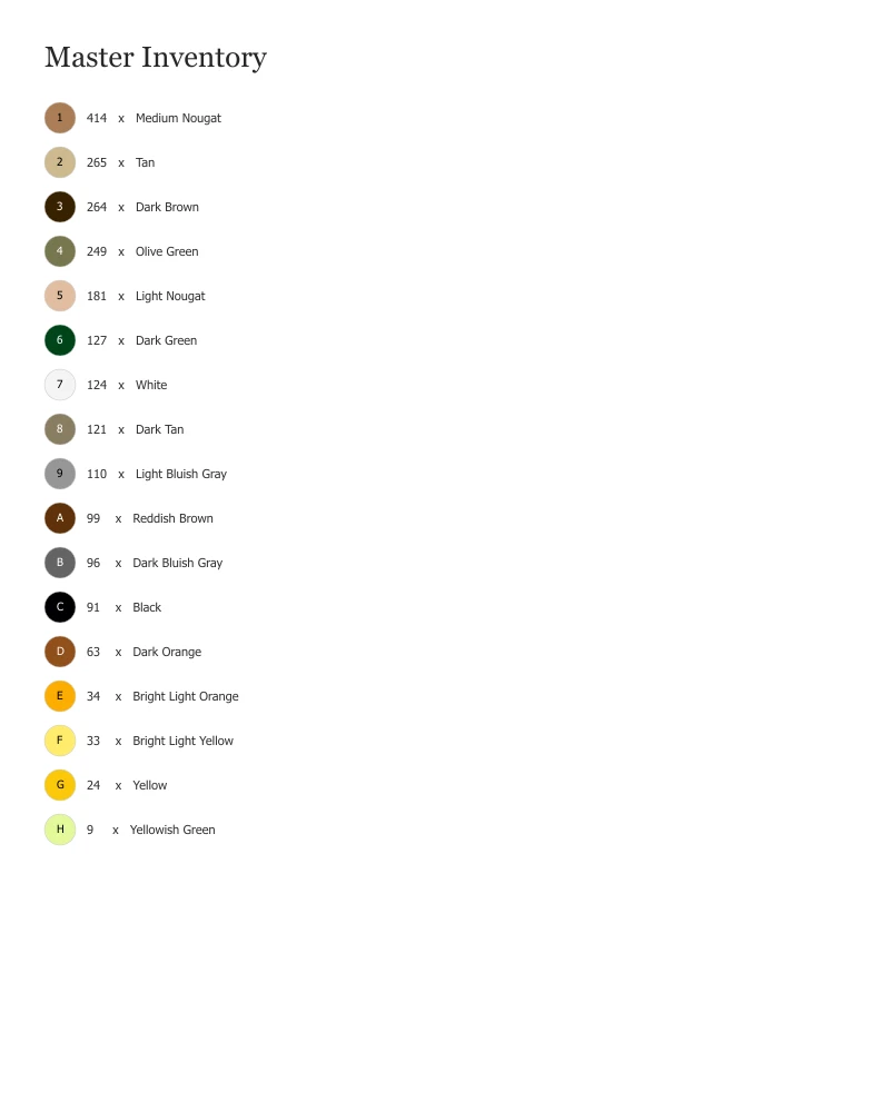 Parts list excerpt