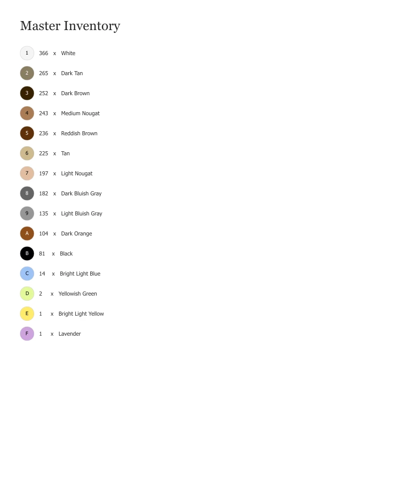 Parts list excerpt