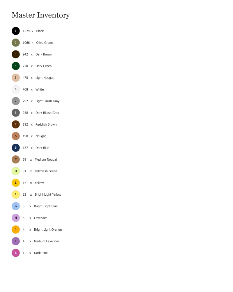 Parts List