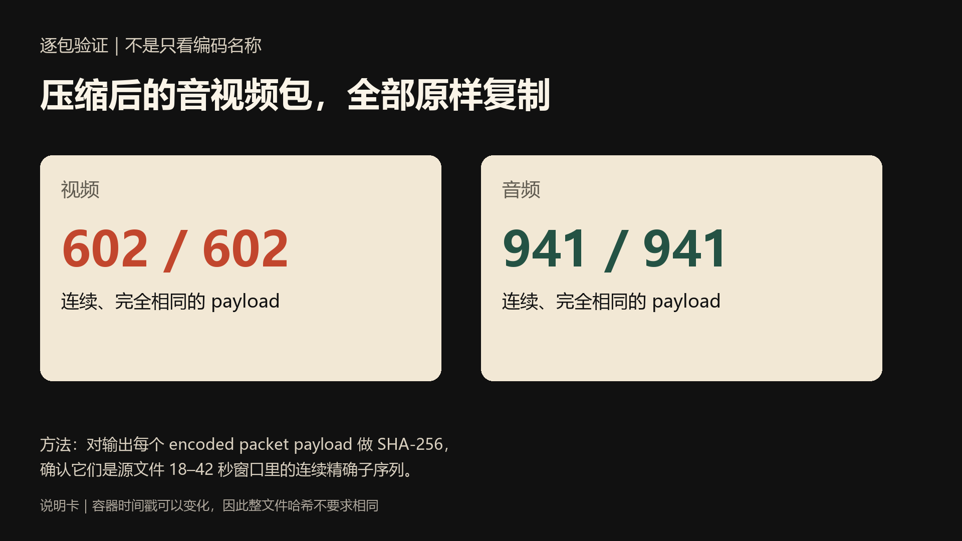 说明卡,显示输出 602 个视频包和 941 个音频包全部是源窗口中的连续相同 payload。