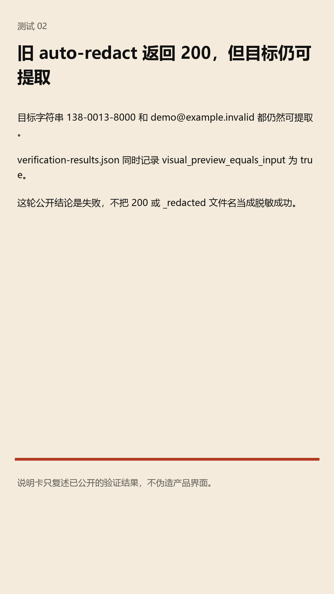 说明卡，明确写出旧 auto-redact 虽然返回 200，但手机号和邮箱仍可提取。
