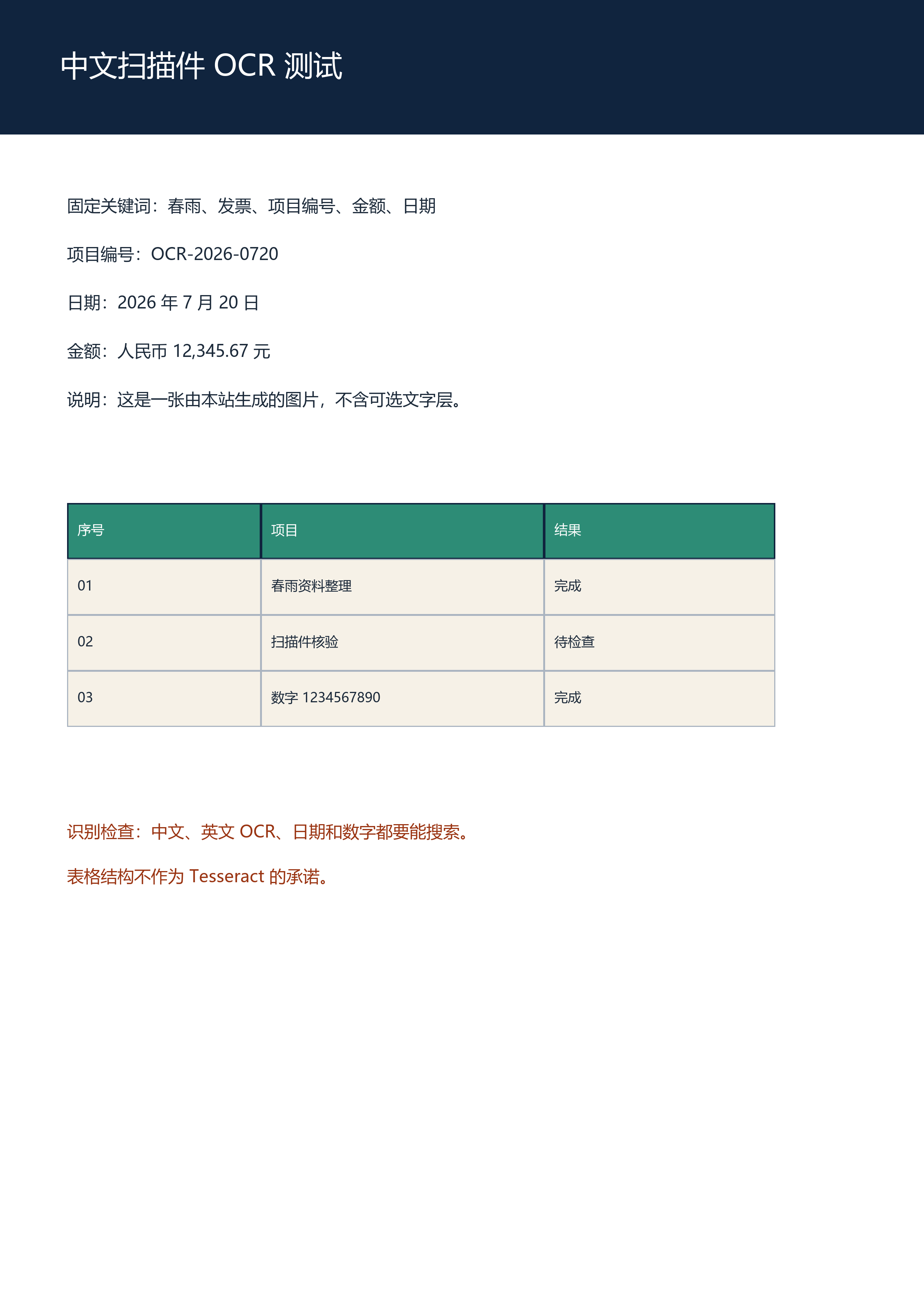 中文图片扫描件的真实输入图，用作桌面本地 OCR 的测试样本。